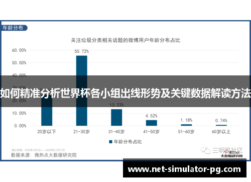 如何精准分析世界杯各小组出线形势及关键数据解读方法