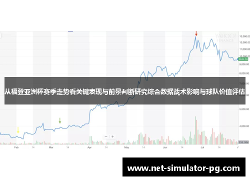 从福登亚洲杯赛季走势看关键表现与前景判断研究综合数据战术影响与球队价值评估