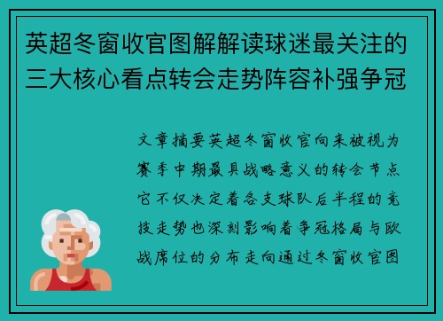 英超冬窗收官图解解读球迷最关注的三大核心看点转会走势阵容补强争冠