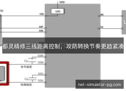 都灵精修三线距离控制，攻防转换节奏更趋紧凑